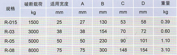 HD036收緊架參數(shù)表